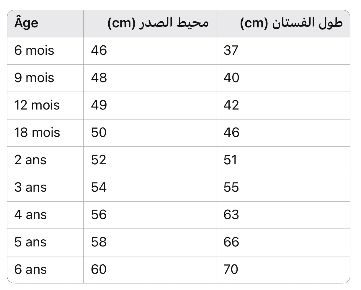 Robe blanche princesse